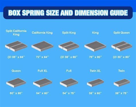 different sizes of box springs